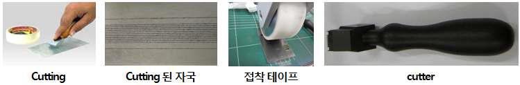 Cross cutting test 방법과 cutter