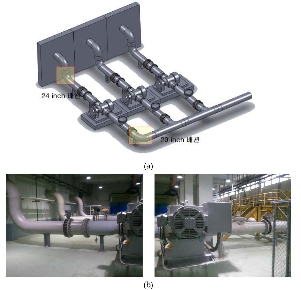 하나로 2차 냉각 시스템에서 실제 원전 배관 감육 검사 대상 배관과 유사하여 선정한 24 인치 및 20 인치 엘보우 배관.