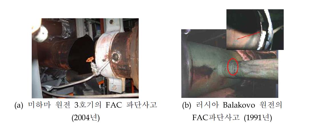 배관 감육에 의한 해외 원전 배관 파단 사례