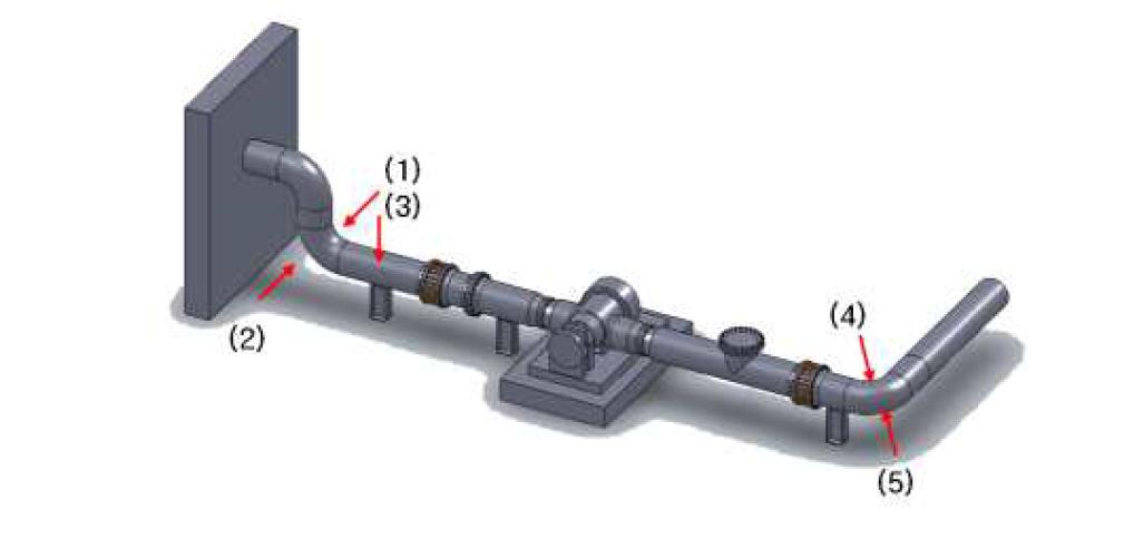 연구용 원자로 2차 냉각 시스템에서의 배관 두께 측정 지점