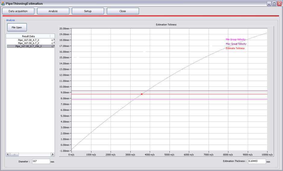 군속도를 이용한 배관 두께 측정 결과 화면