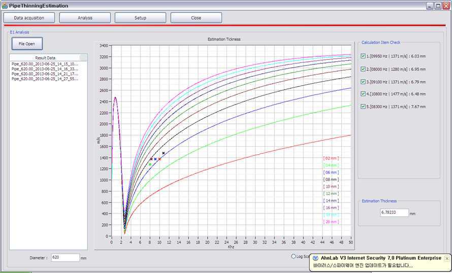 외경 620 mm 배관 직관부의 두께 추정 결과