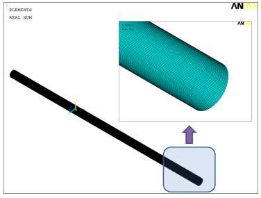 직관형 배관의 유한요소 모델링 (Shell element 163 type)