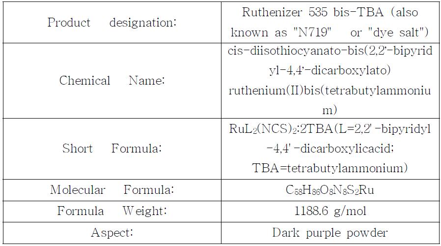 Ruthenizer 535 bis-TBA(Red dye) 사양