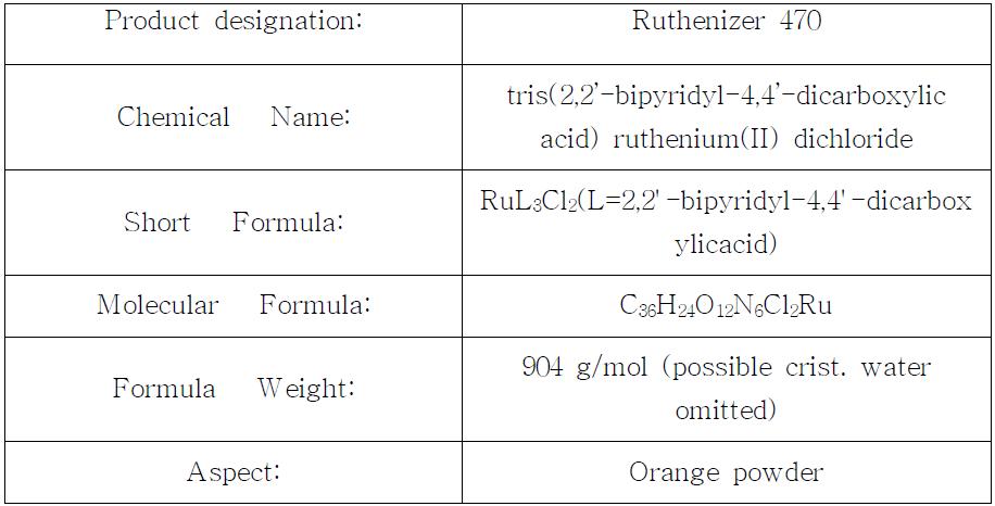 Ruthenizer 470(Orange dye) 사양