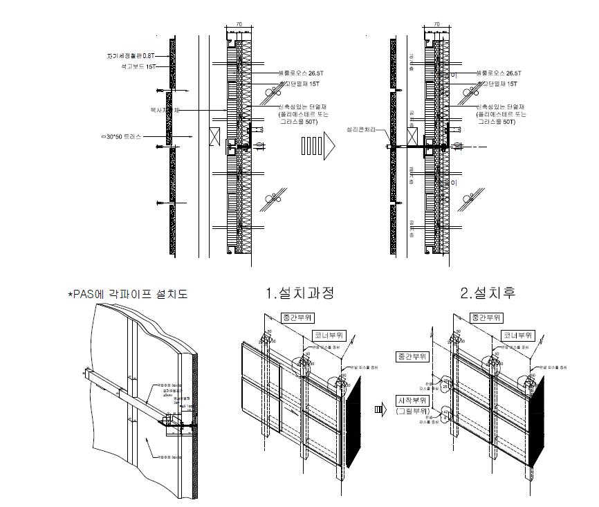 비내력벽 타입의 PAS+DIS 설계도면