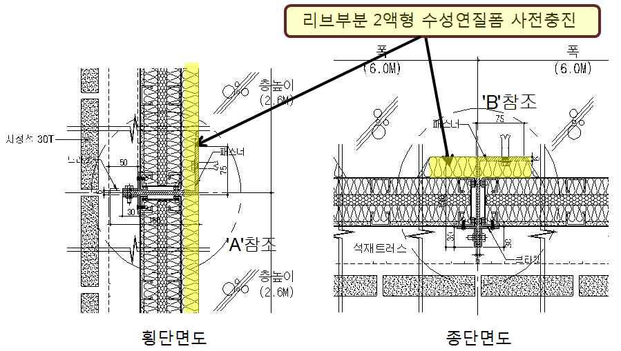 외벽 리브 부위 시공 디테일