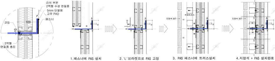 PAS 및 석재 마감시 시공 디테일