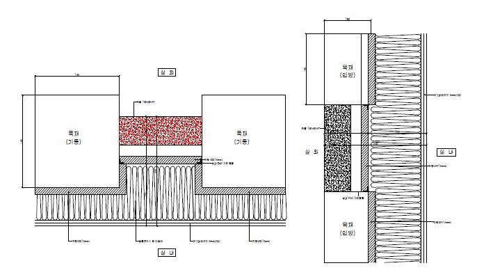 PAS+벽돌 벽체 수평・수직단면도