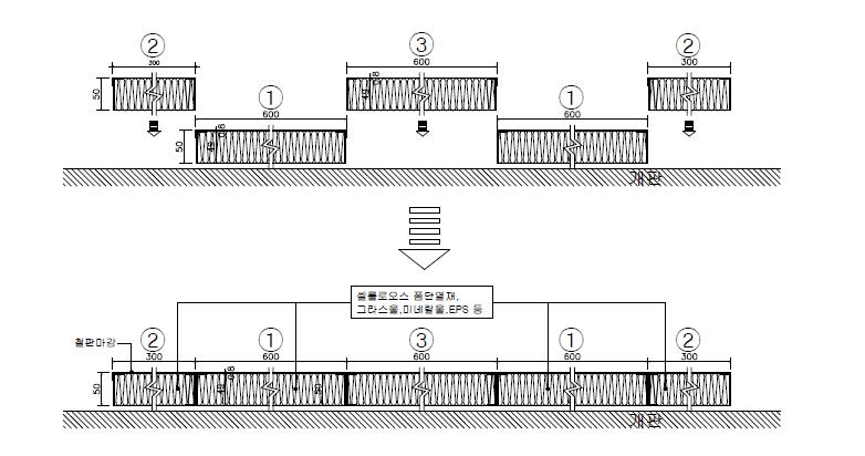 지붕 PAS 단면도