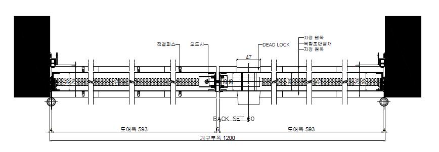 수평단면도