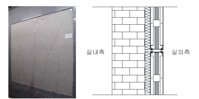 PAS wall 시험체 설치장면 및 구성 단면도