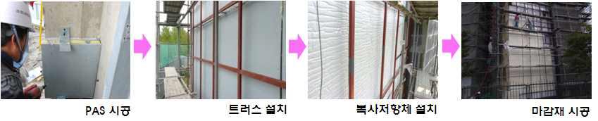 PAS+DIS wall 외단열시스템 시공 순서