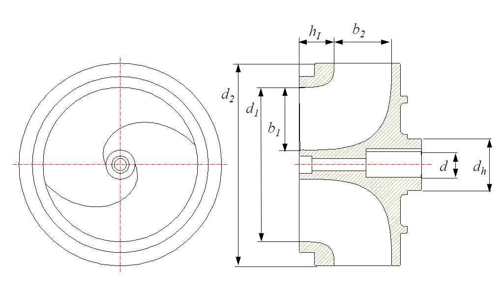 Determined dimension on section view of impeller