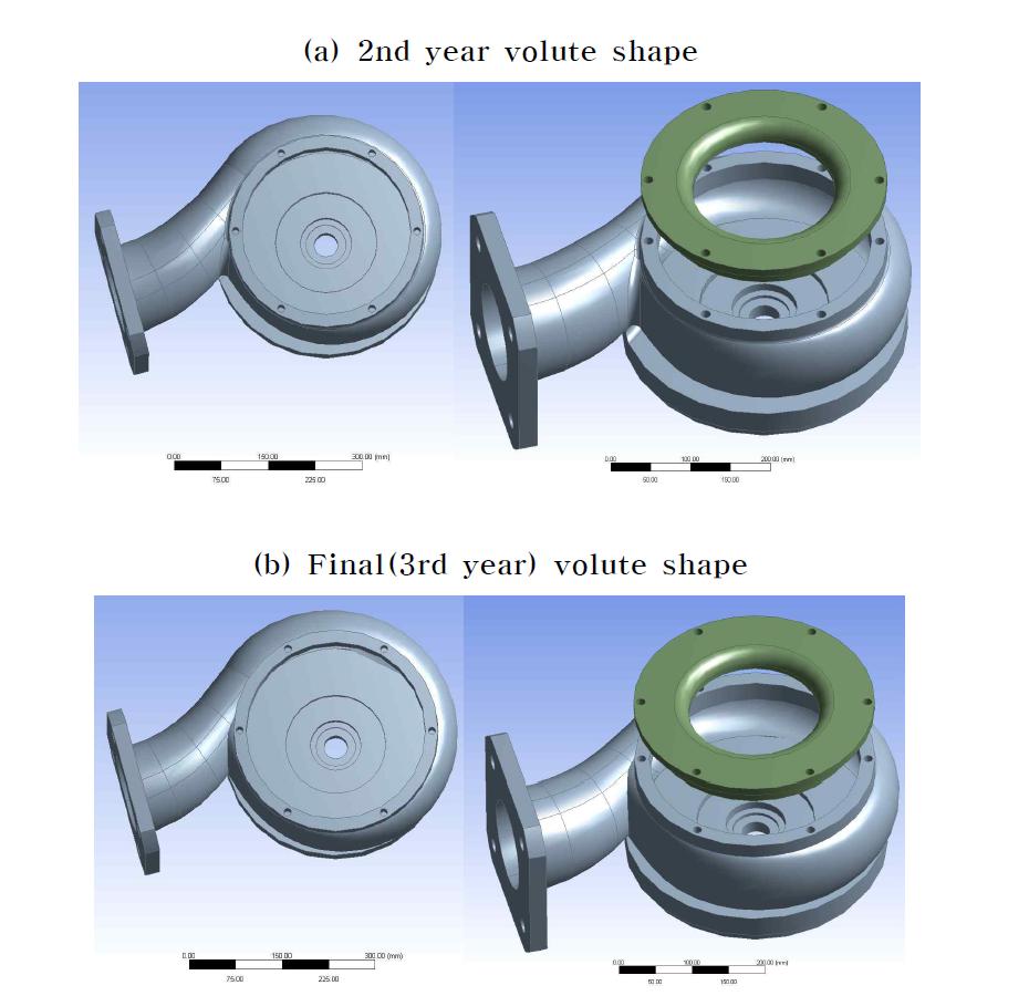 3-D volute shape for high pressure