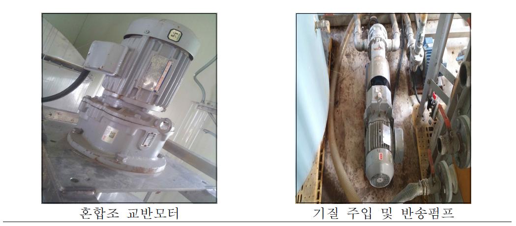 혼합조 교반 모터 및 기질 주입・반송 펌프