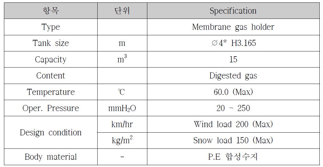 가스 저장조 주요 제원