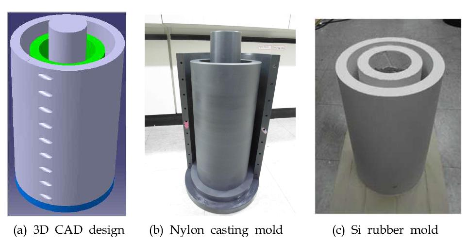 복합재 시제품 제조를 위한 Casting mold 및 Si rubber mold