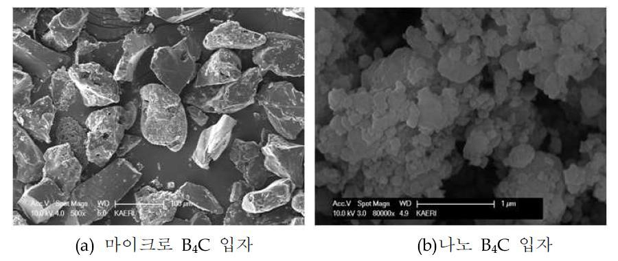 볼밀후 B4C 입자의 SEM 이미지