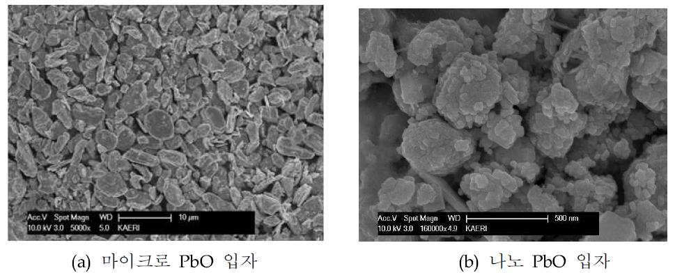 볼밀후 PbO 입자의 SEM 이미지