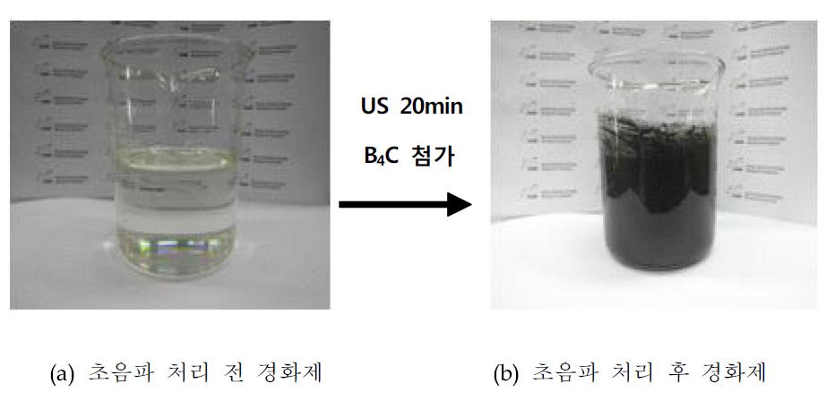 초음파 처리 전/후 경화제 이미지