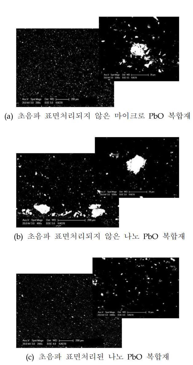 PbO입자의 분산성을 보여주는 PbO 복합재의 표면 BSE 이미지