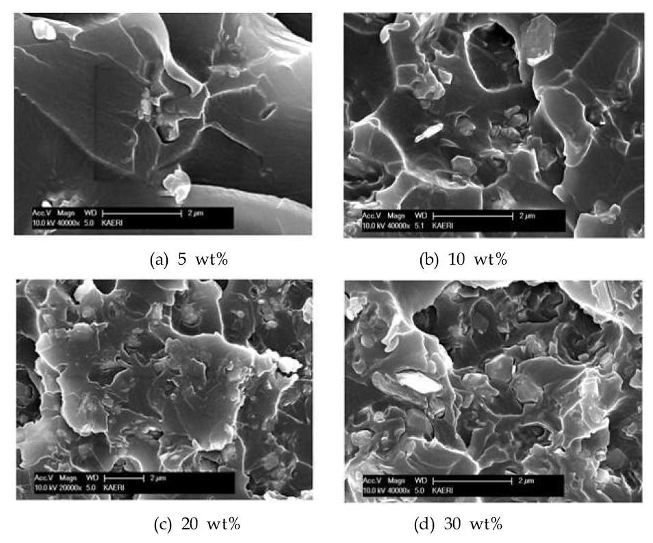 Al(OH)3 복합재의 파괴단면 SEM 이미지