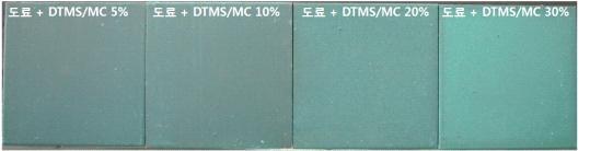 DTMS/MC (5, 10, 20, 30%) 첨가 도료 샘플