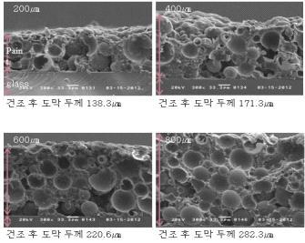 DTMS(3%)/HS (200, 400, 600, 800 ㎛) 도포 두께별 도료 샘플