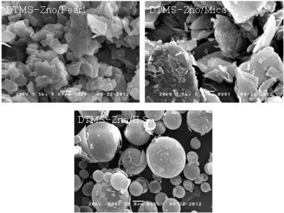 차열소재(고굴절 + Floating 기능) 개질 후 SEM 사진: (a) DTMS-ZnO/Pearl, (b) DTMS-ZnO/Mica, (c) DTMS-ZnO/HS.