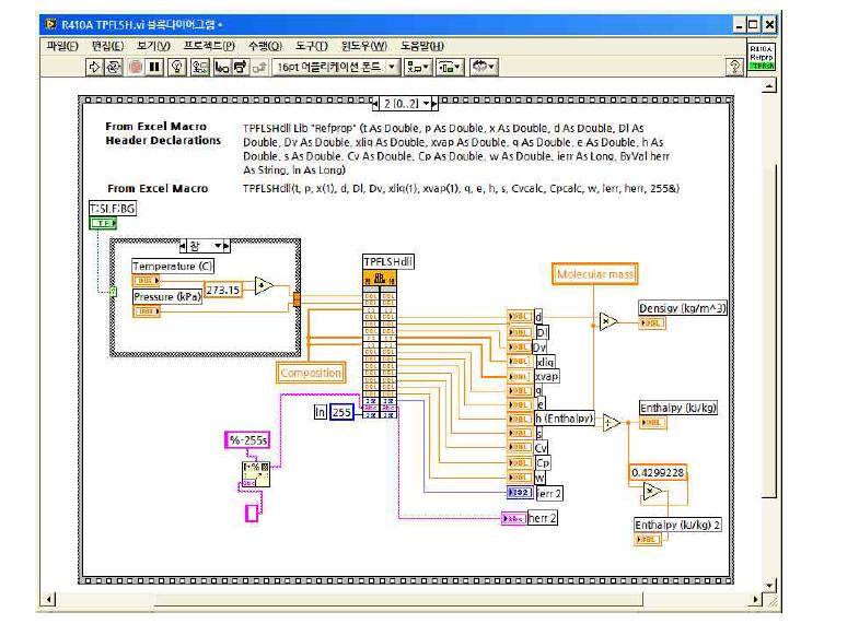 REFPROP 이용 LabVIEW 블록다이어그램