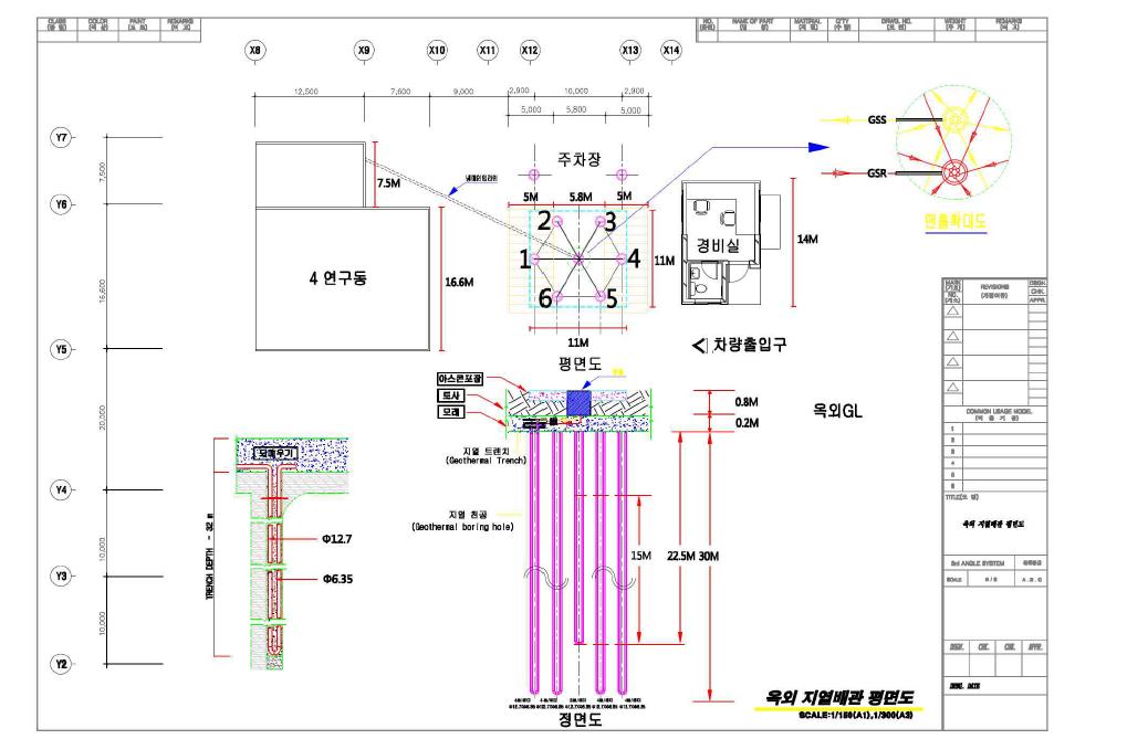 실험을 위한 2차 DX 지중열교환기 설치도