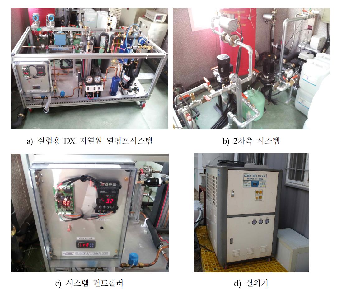 실험용 직접순환식(DX) 열펌프, 2차측 시스템