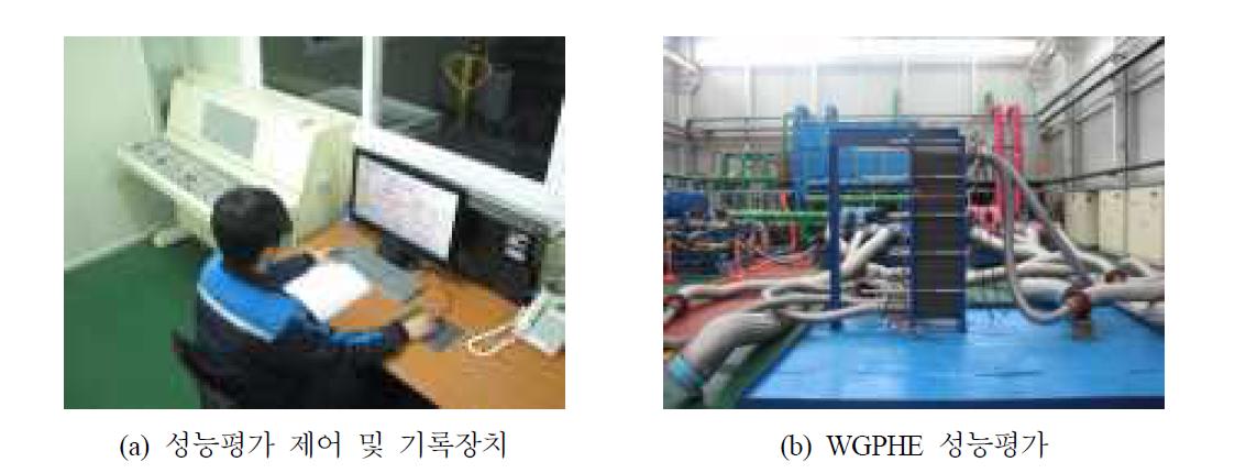 3차년도 성능평가 모습