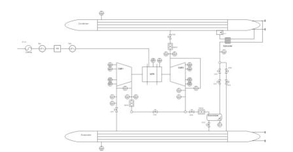 Test Rig P&ID