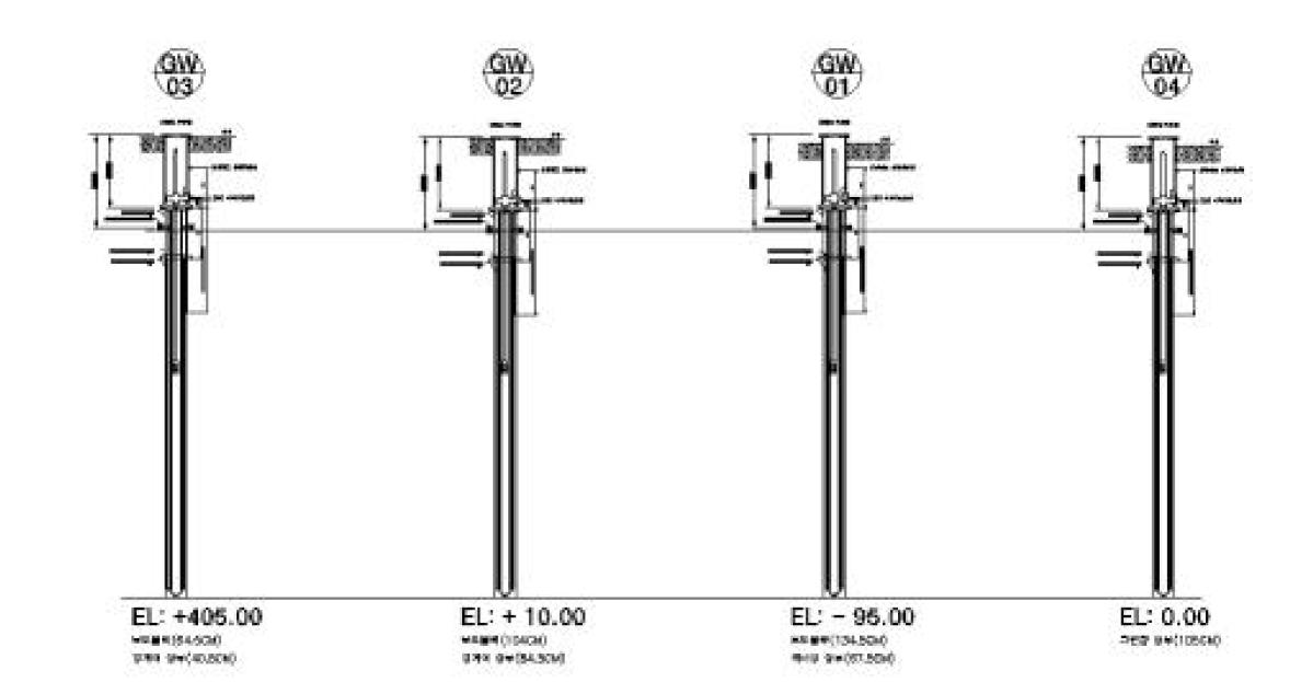 개방형 1~4호공 설치 상세도