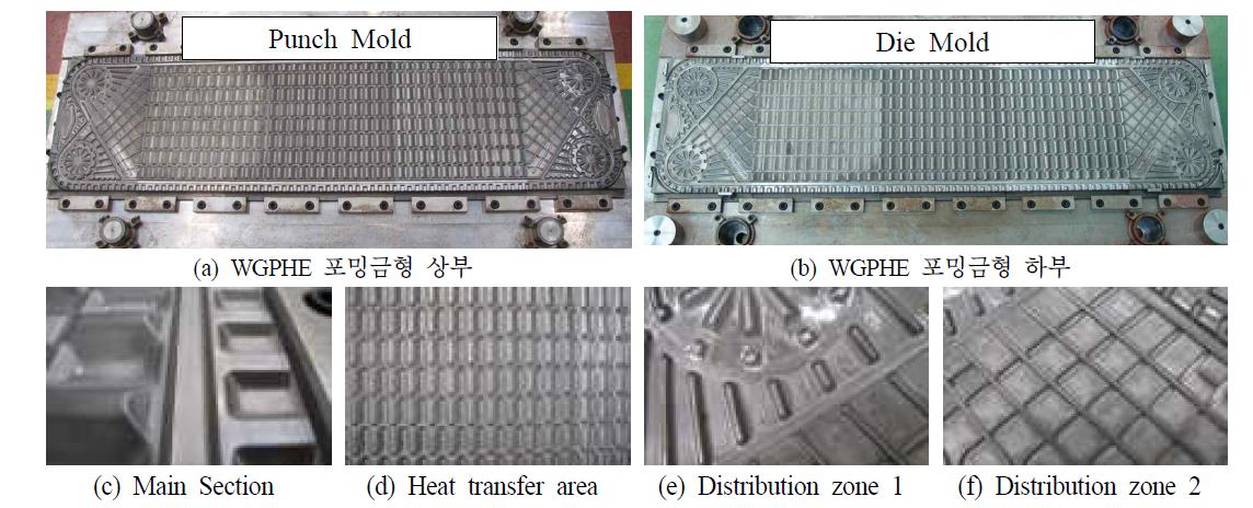 WGPHE 포밍금형 사진 및 상세형상
