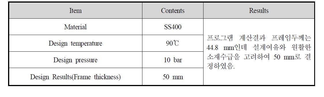 프레임 설계조건 및 결과