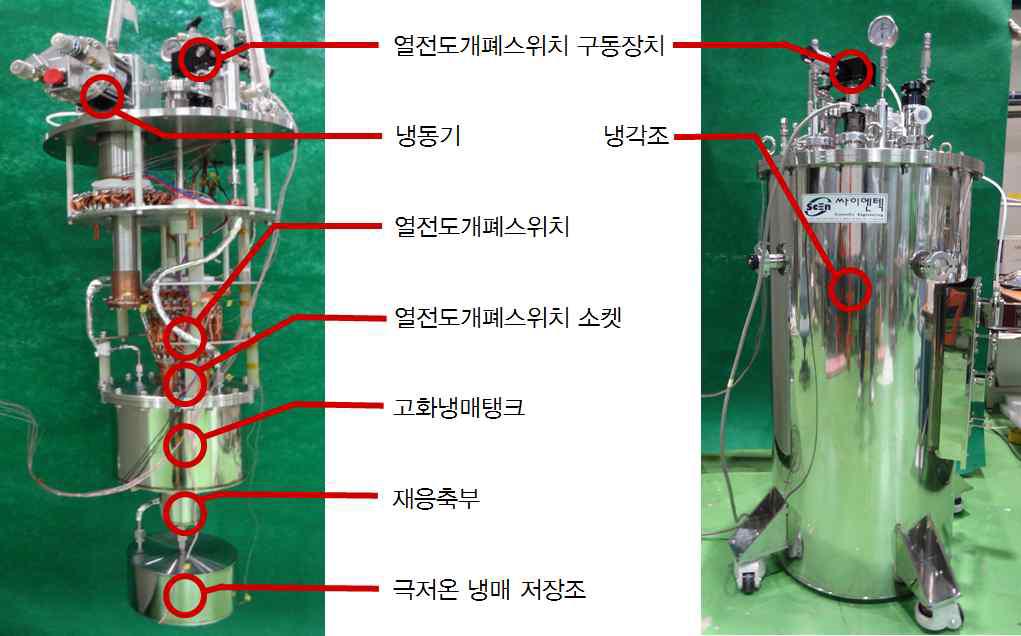 냉각장치 시제품 및 냉각조