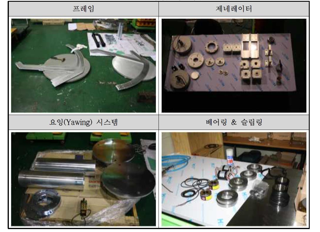 시제품 적용 부품