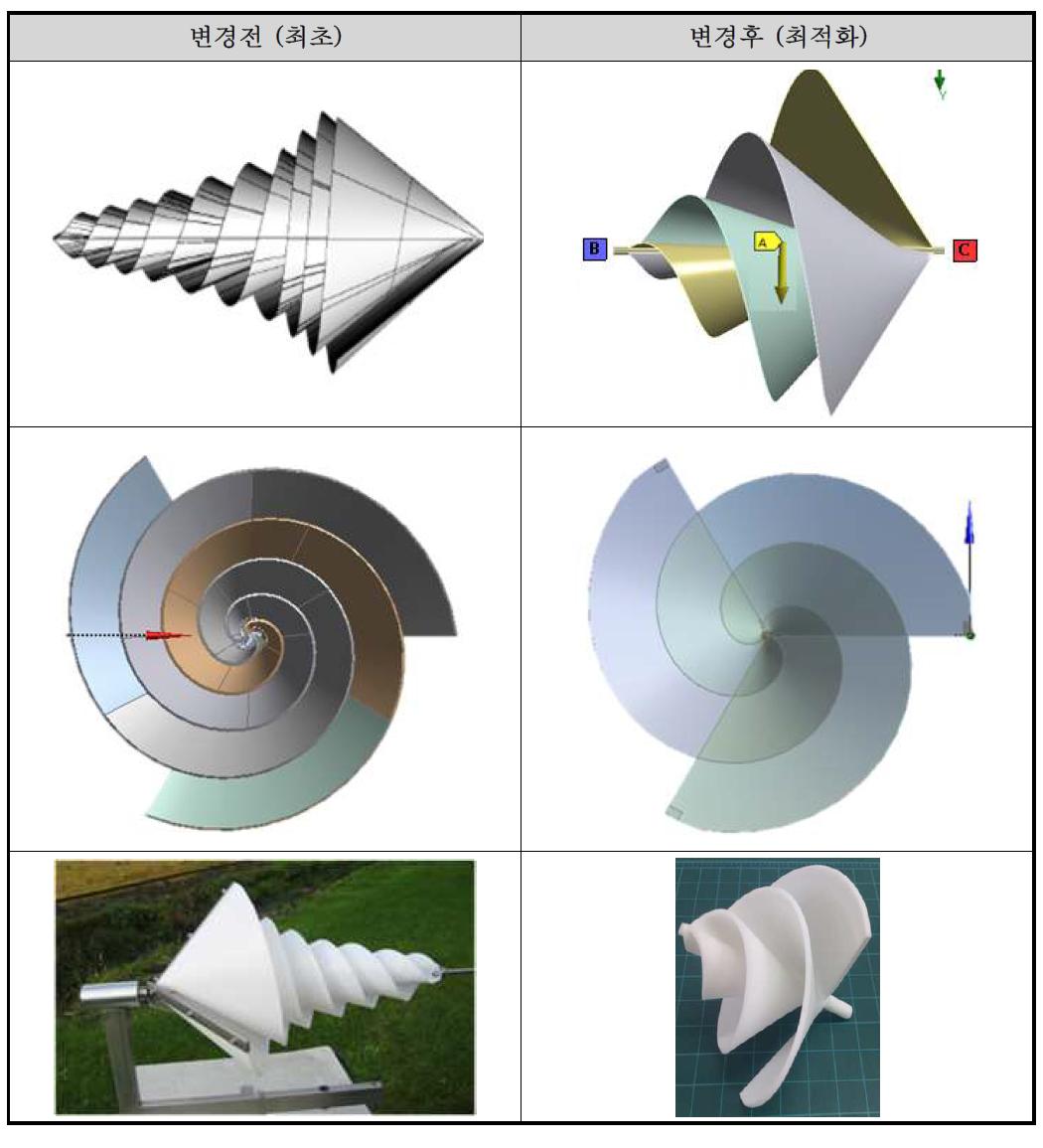 Spiral 블레이드 “변경전 및 변경후” 형상 비교