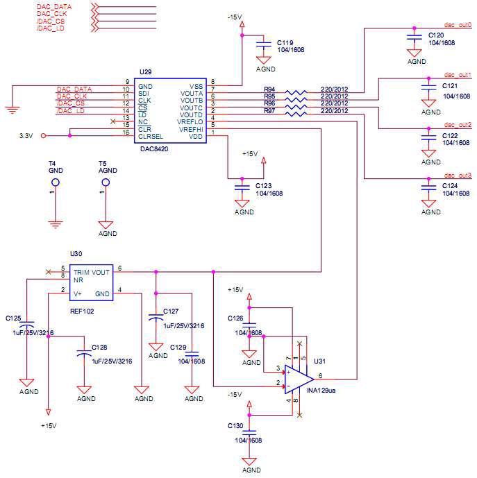 DA Converter 회로