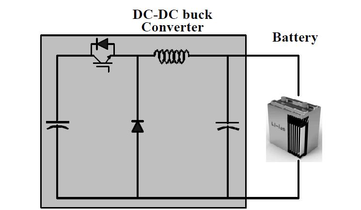 DC-DC Buck Converter