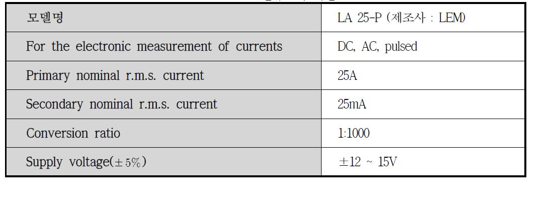 전류센서 제원