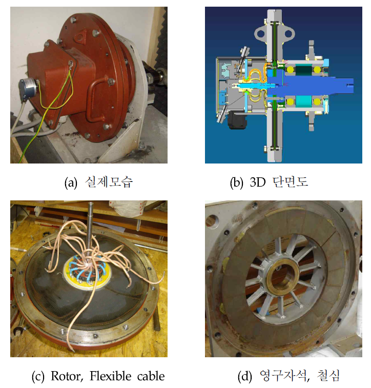 Disk part주요부품