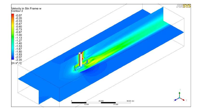 CFD 해석을 통한 흐름방향 유속분포(iso-view)