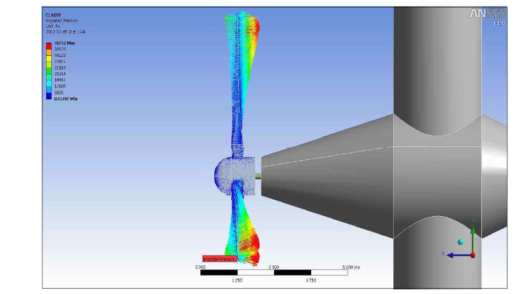 CFD와 연동한 압력분포 입력(turbine)