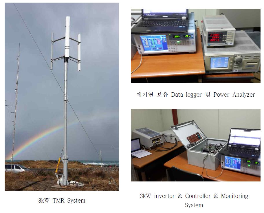 제주 에기연 풍력실증 센터 시험 전경
