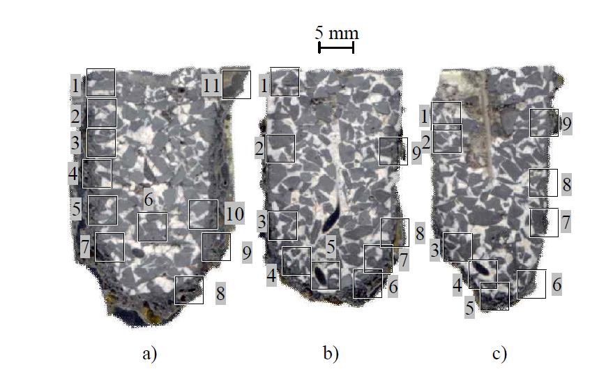 반응실험 후 희생물질 시편의 microsections