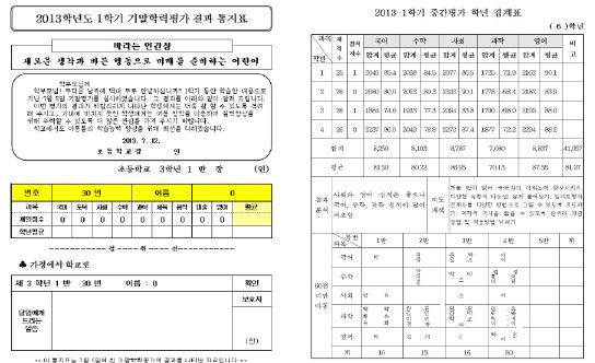경남 S초등학교 학기말 결과표 및 학년별 성적통계자료 예시